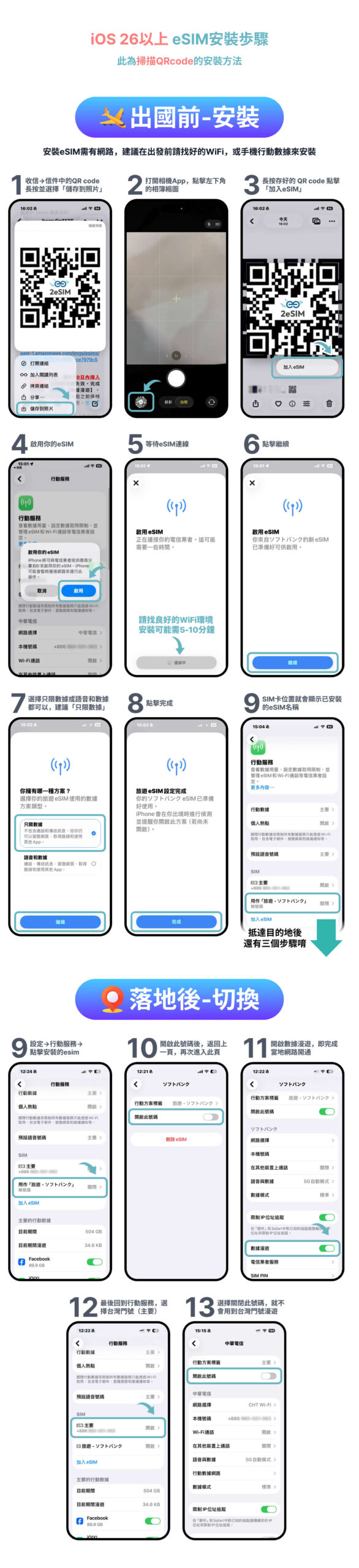 ios26 esim安裝步驟圖