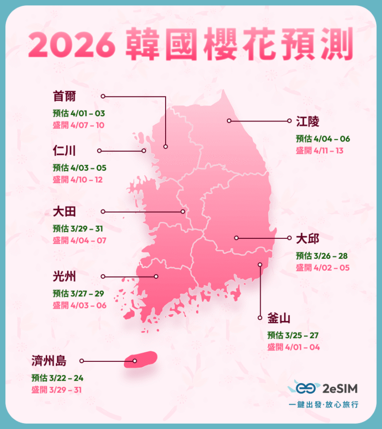 2026韓國櫻花期預測簡易地圖