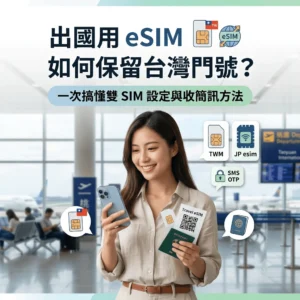 一位女性在機場拿著手機與印有 QR Code 的旅遊 eSIM 方案，圖片上方標題為「出國用 eSIM 如何保留台灣門號？一次搞懂雙 SIM 設定與收簡訊方法」，並帶有實體 SIM 卡、eSIM 晶片與 OTP 簡訊的示意圖示。