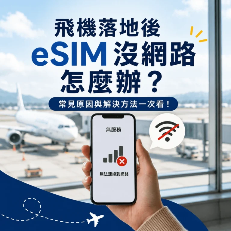 飛機落地後 eSIM 沒網路怎麼辦?手機顯示無訊號,示意 eSIM 抵達目的地後無法連線的常見問題與排除方法。
